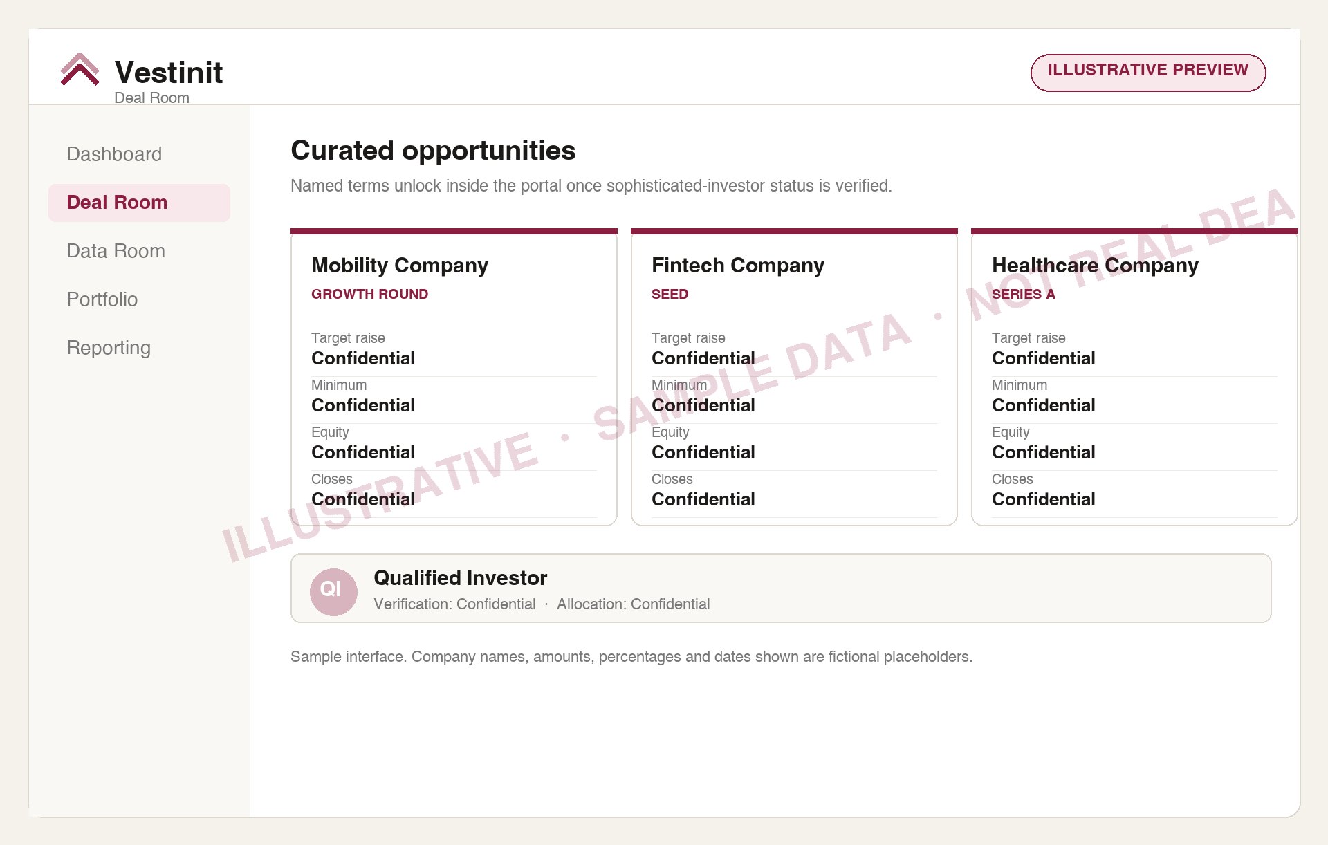 Illustrative platform preview — sample data, not real deal terms
